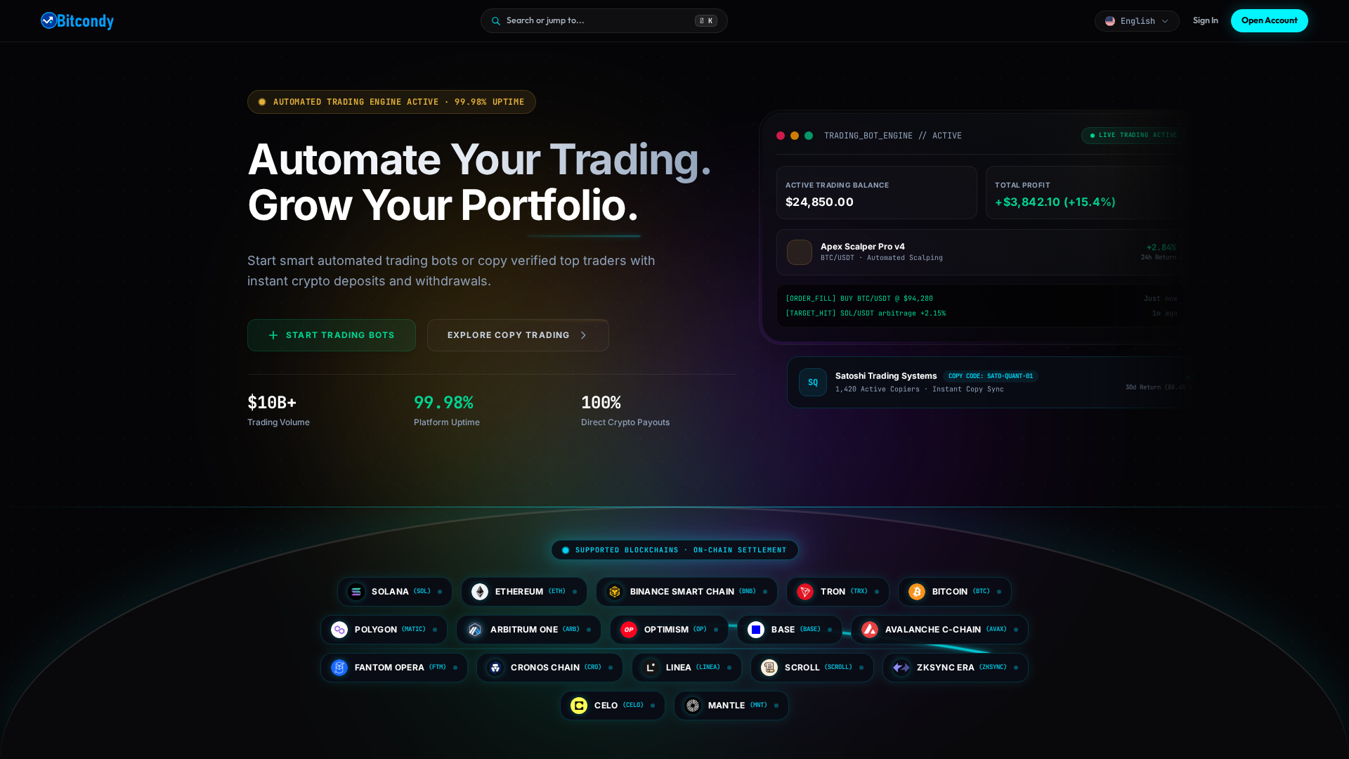 Screenshot of bitcondy.com