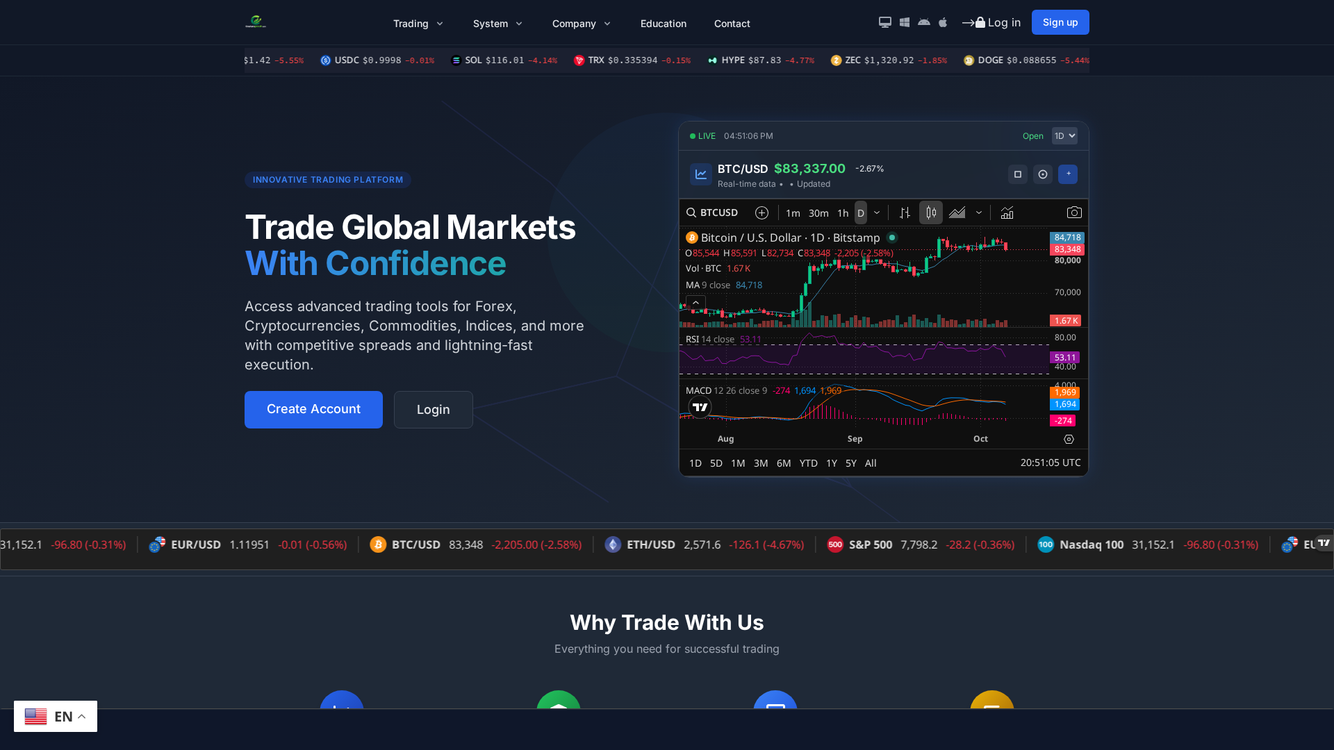 Screenshot of crestoraholding.online