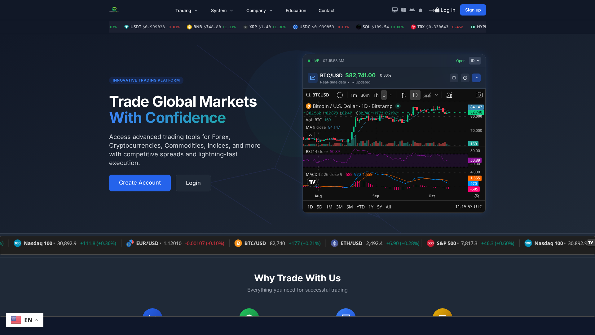 Screenshot of crestoracapital.top