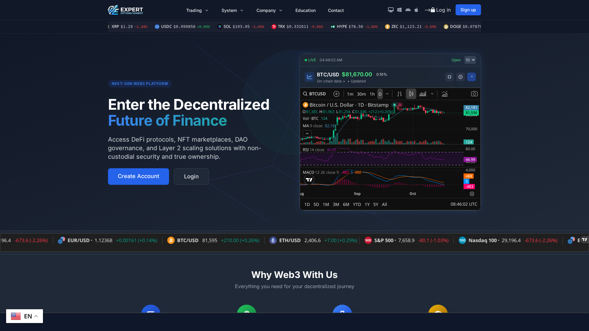 Screenshot of icbotsmarketedge.online