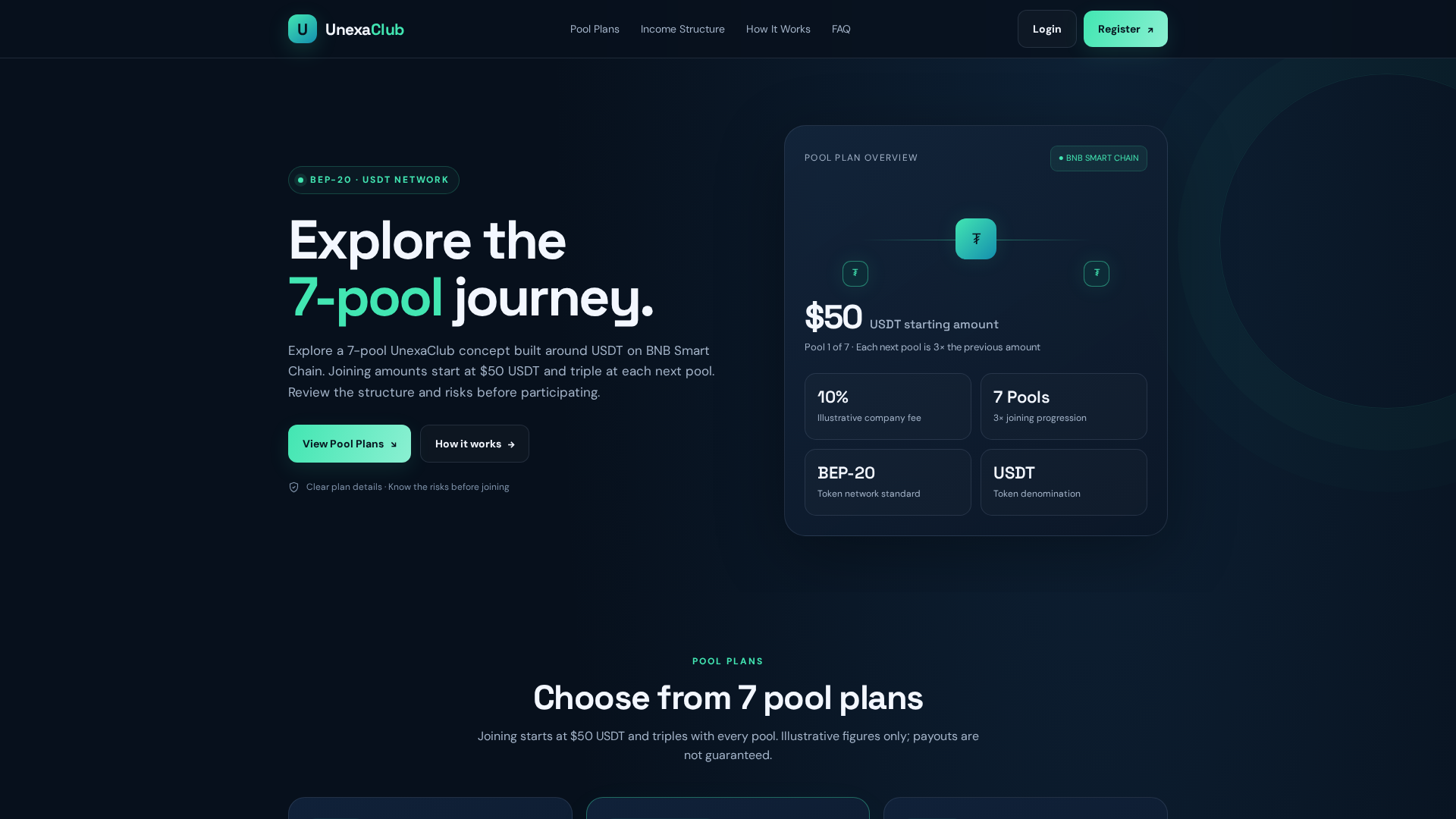 Screenshot of unexaclub.com