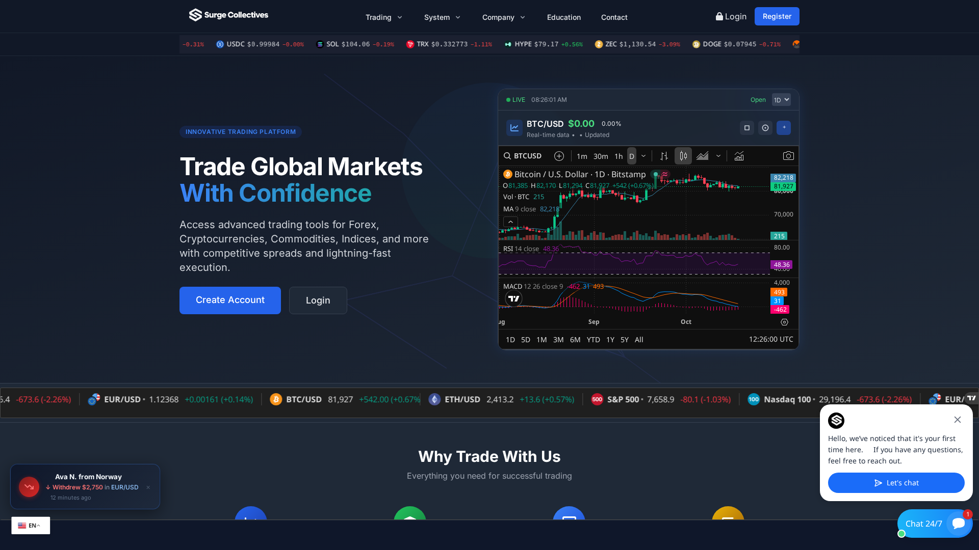 Screenshot of surgecollectives.com