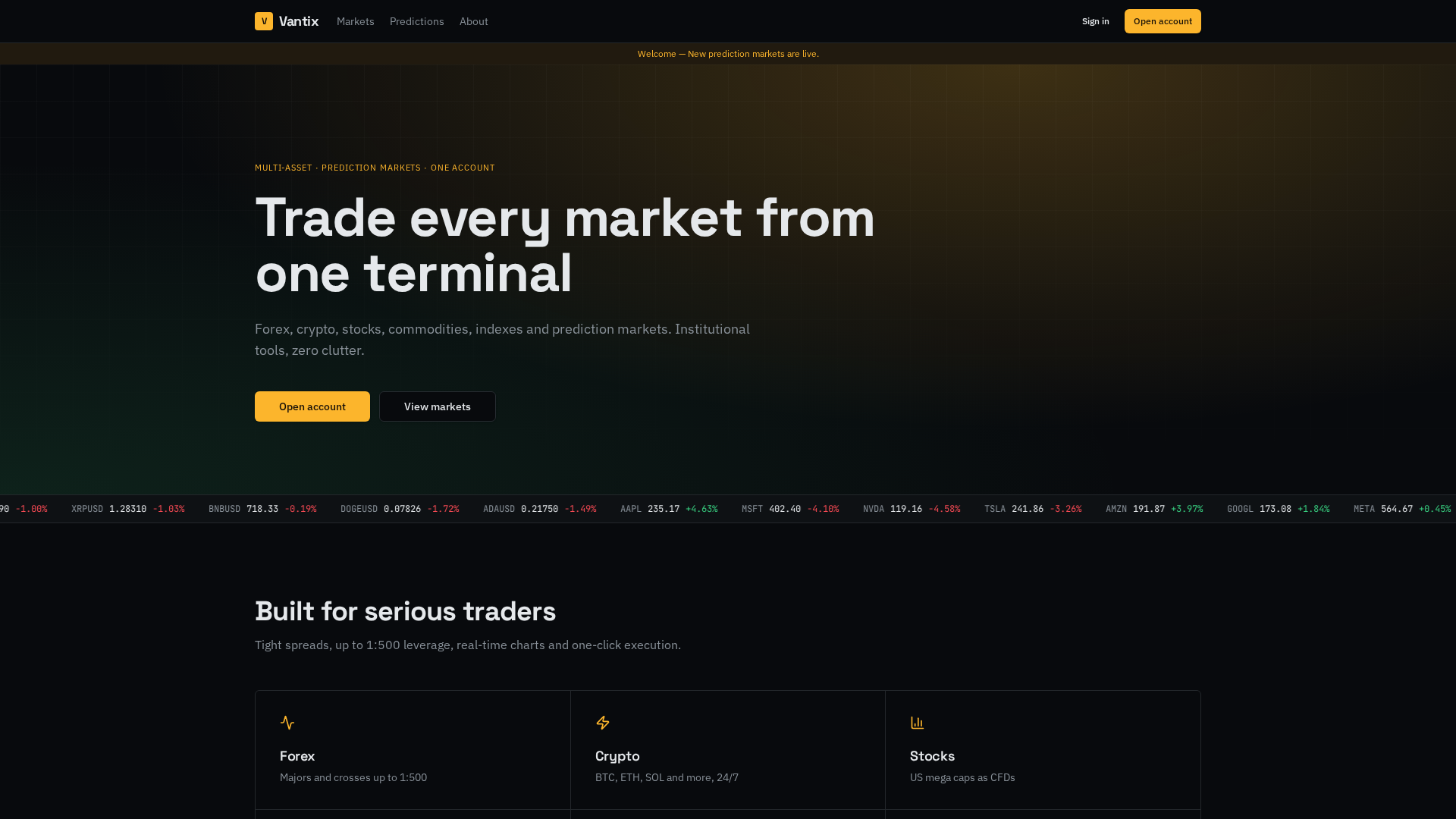 Screenshot of tradercore.online