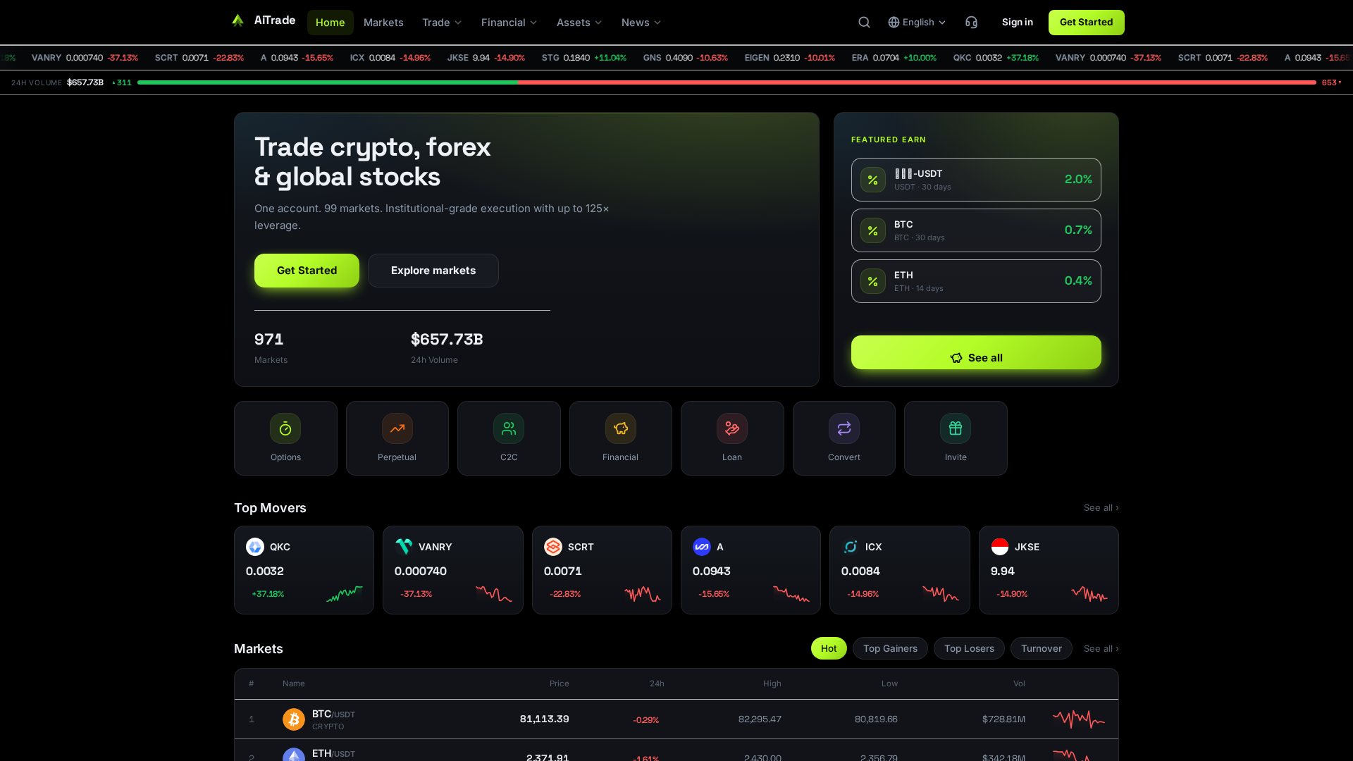 Screenshot of aitrade-fund.com
