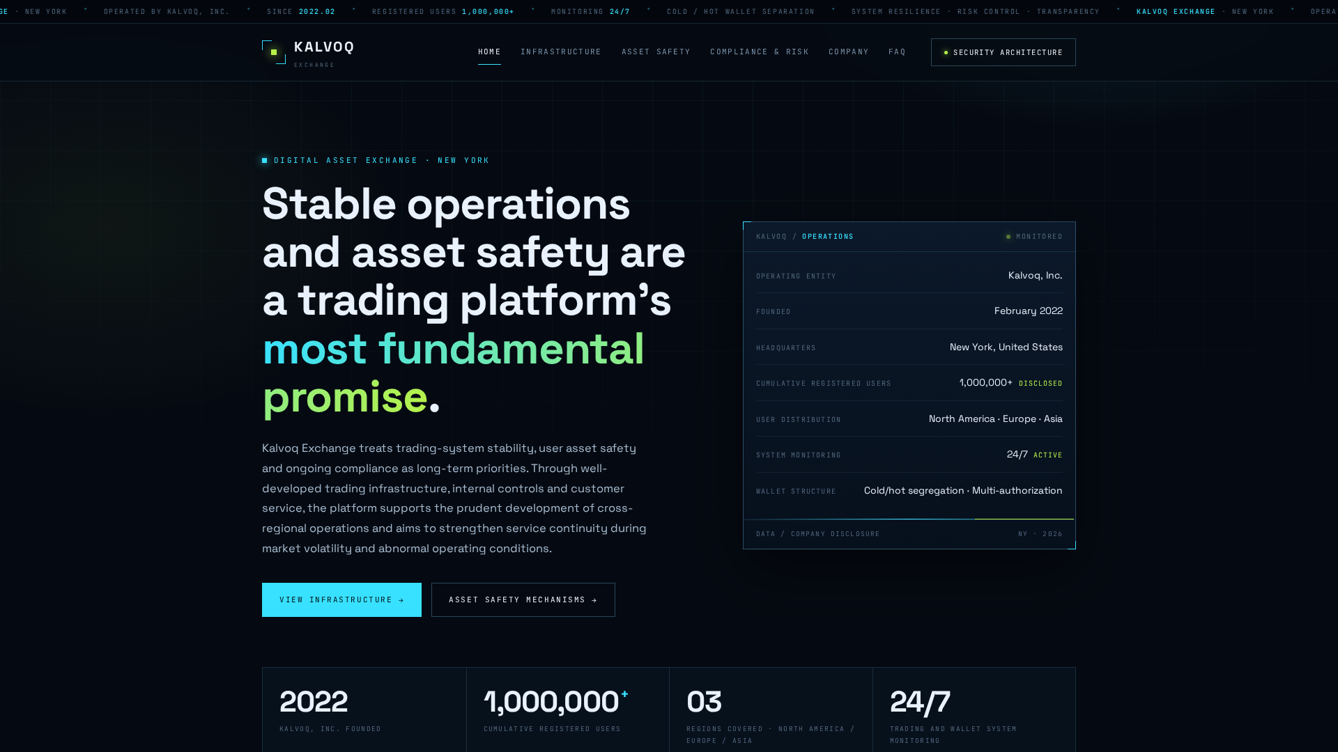 Screenshot of kalvoqexchange.site